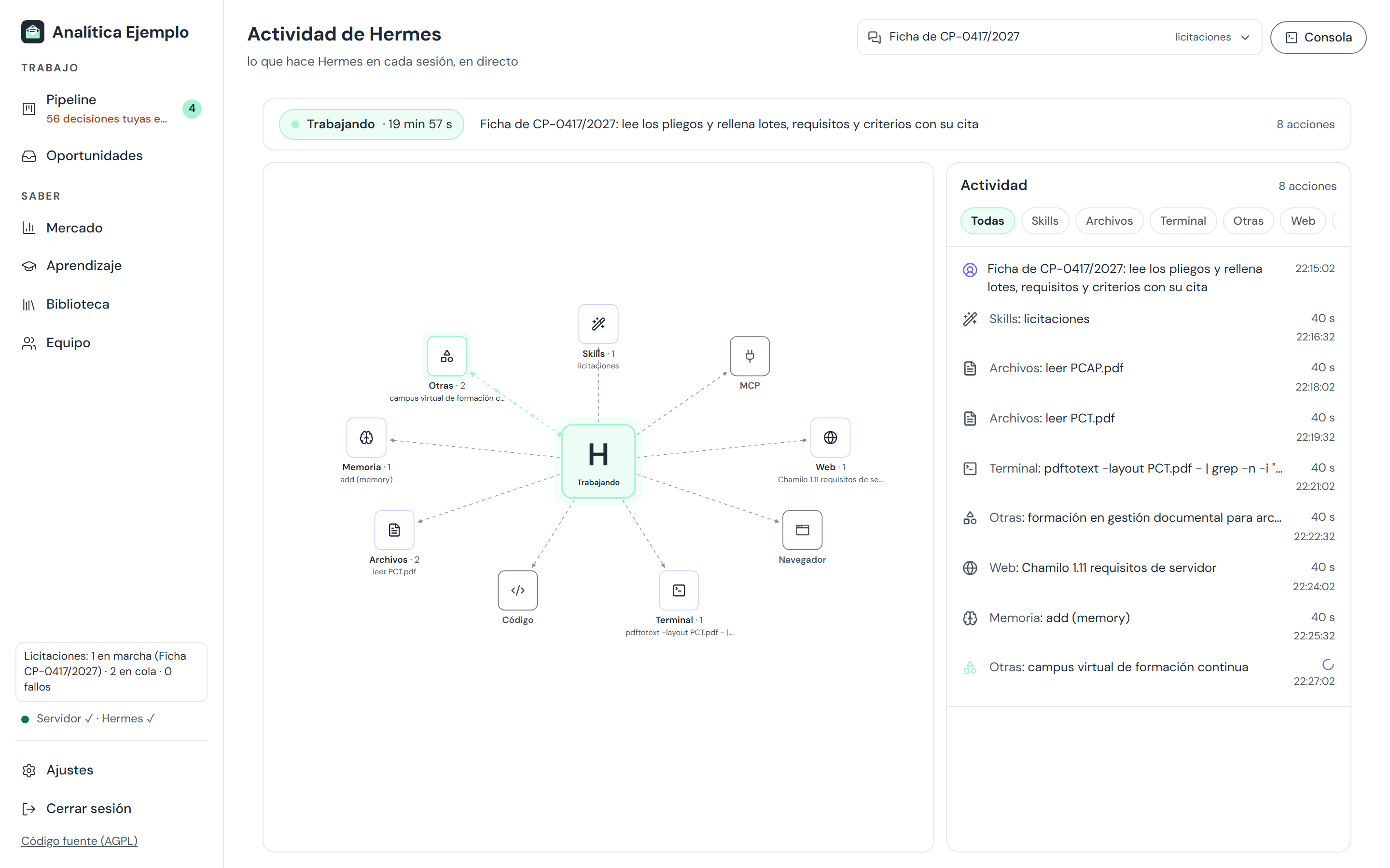 La Actividad de Hermes con sus capacidades alrededor y el feed de acciones
