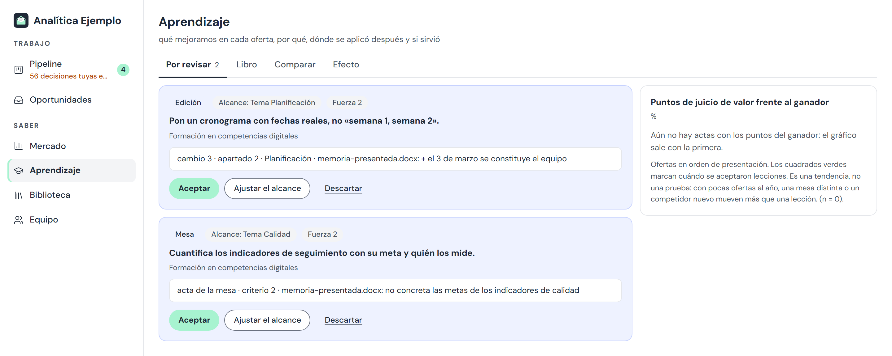 Lecciones por revisar con su evidencia y los botones Aceptar, Ajustar el alcance y Descartar