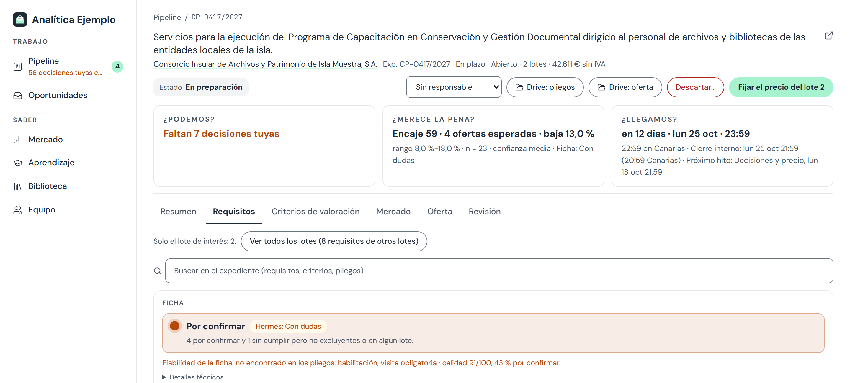 La cabecera de la ficha con sus tres preguntas y el semáforo de requisitos