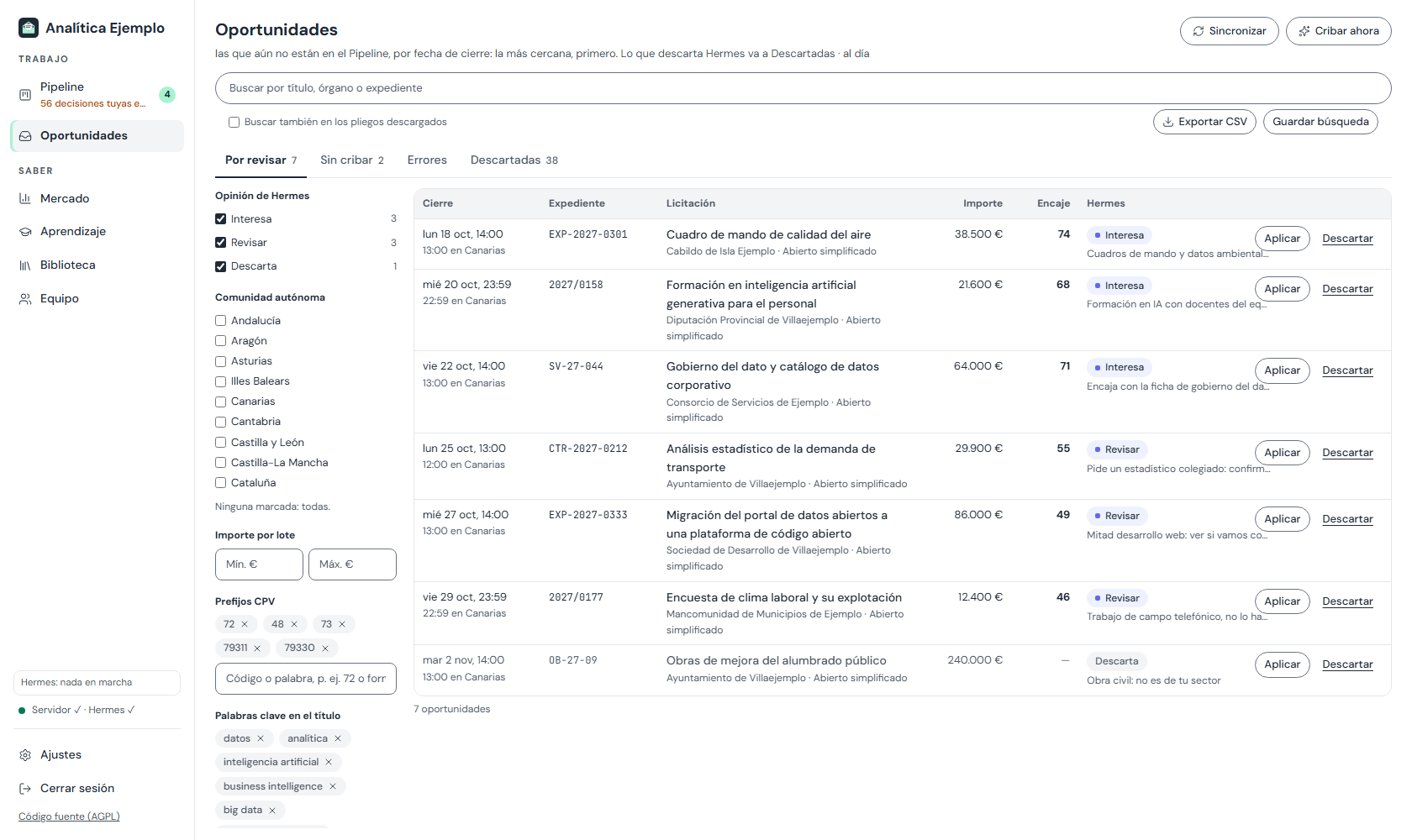 Oportunidades por revisar con los filtros a la izquierda y la opinión de Hermes en cada fila
