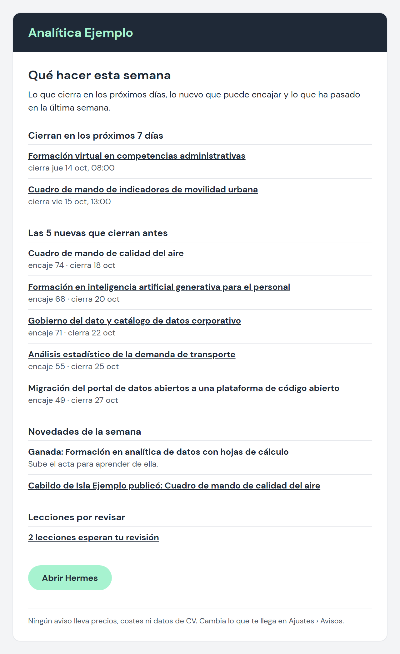 La vista previa del resumen semanal en Ajustes › Avisos